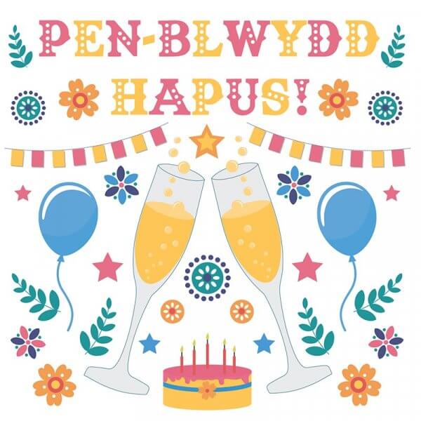 Cerdyn Pen-blwydd